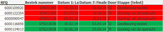 Straight table.png